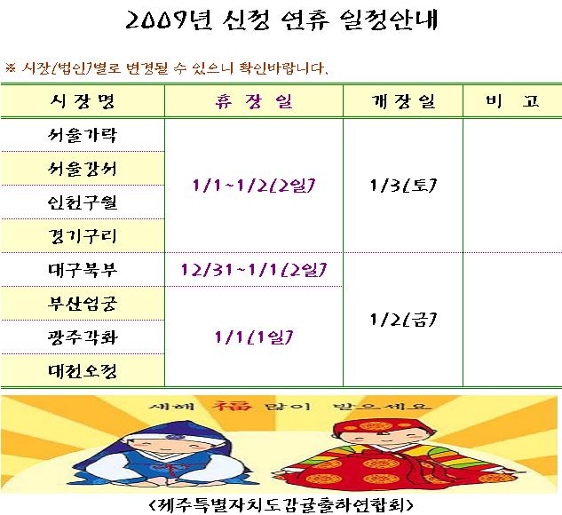 [알림]2009년 신정연휴 도매시장 일정안내