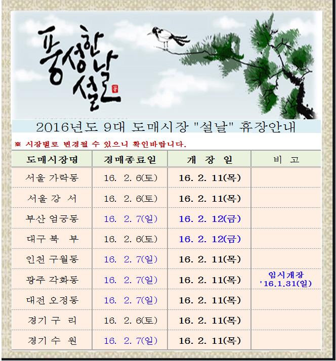[알림]2016년 9대도매시장 