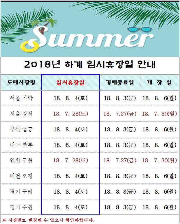[알림]2018년 하계휴장일 안내