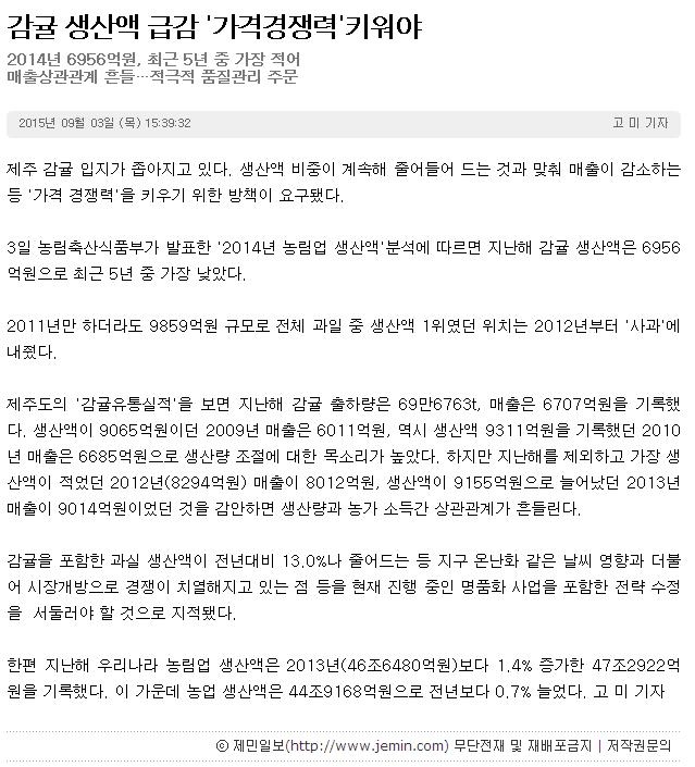 감귤 생산액 급감