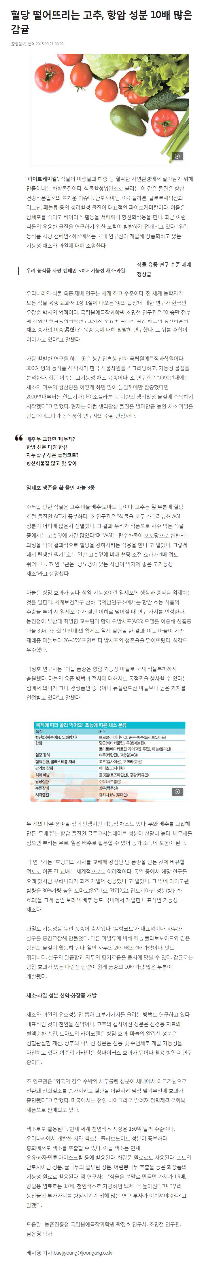 혈당 떨어뜨리는 고추, 항암 성문 10배 많은 감귤