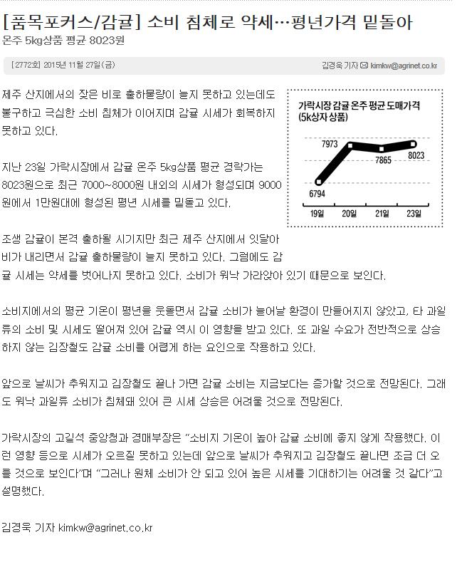 [품목포커스/감귤]소비침체로 약세..