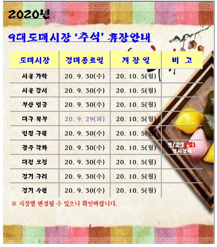 [알림]2020년 추석 휴장 안내