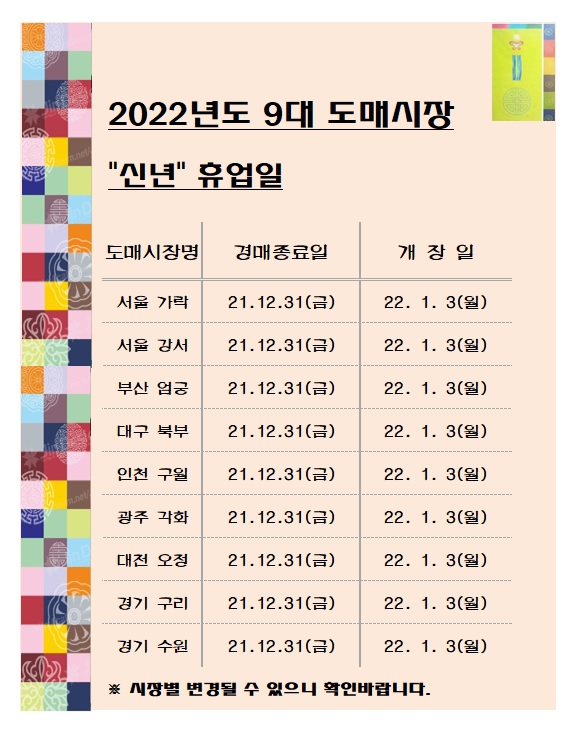 [알림]2022년 9대도매시장 