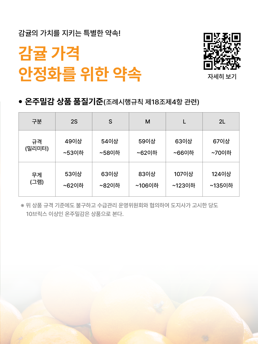 감귤 가격 안정화를 위한 약속