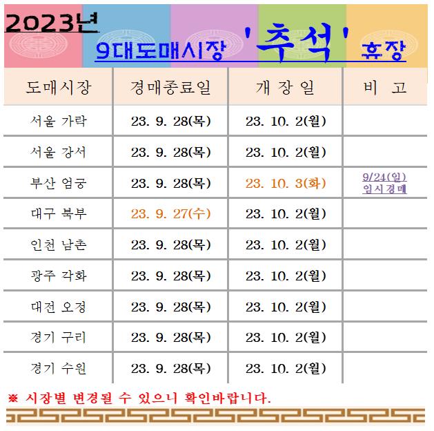 [알림]2023년 9대도매시장 추석휴장 안내
