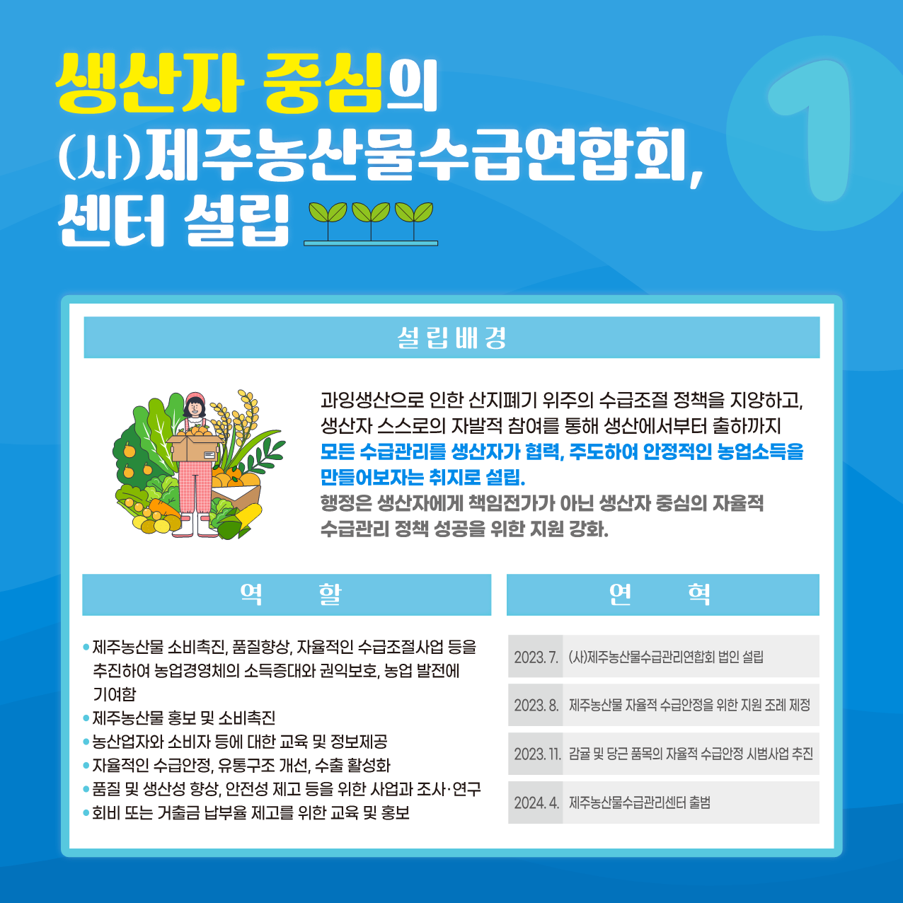 (사)제주농산물수급관리연합회와 센터에 대하여 알려드립니다