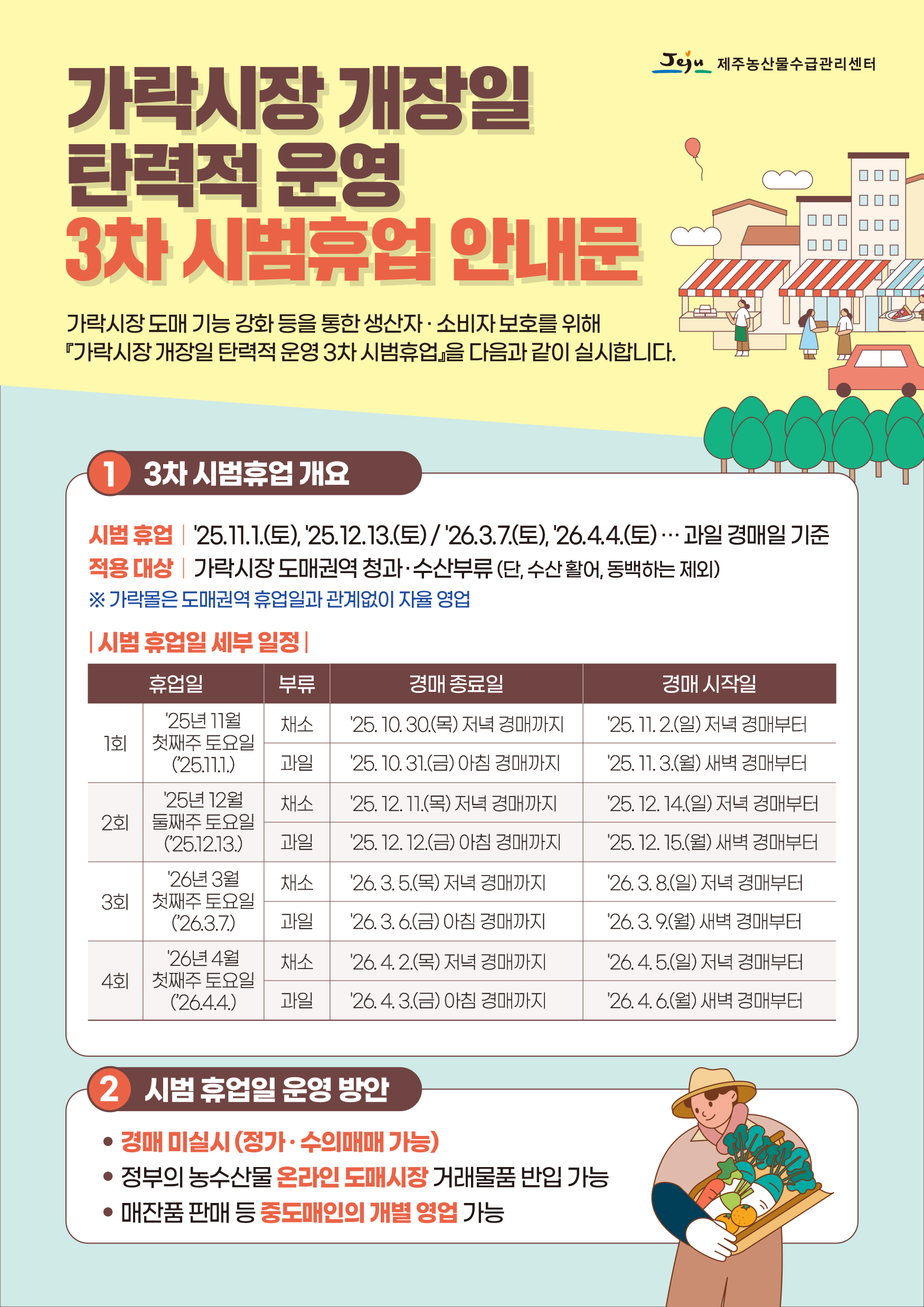 가락시장 개장일 탄력적 운영 3차 시범휴업 안내문