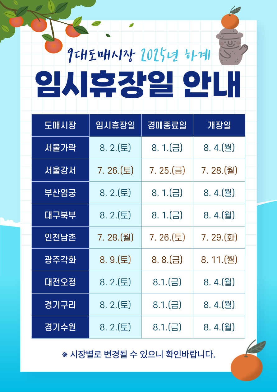 [알림] 9대도매시장 2025년 하계 임시휴장일 안내