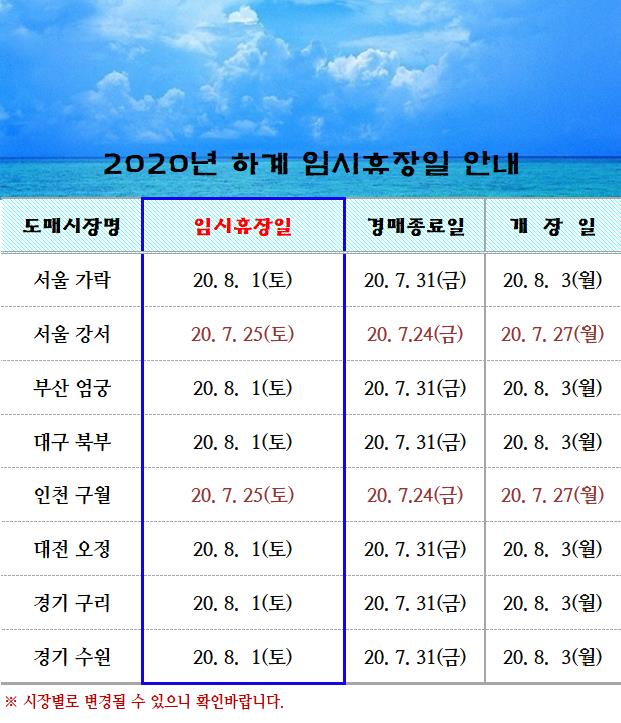 [알림]2020년 하계 휴장일 안내
