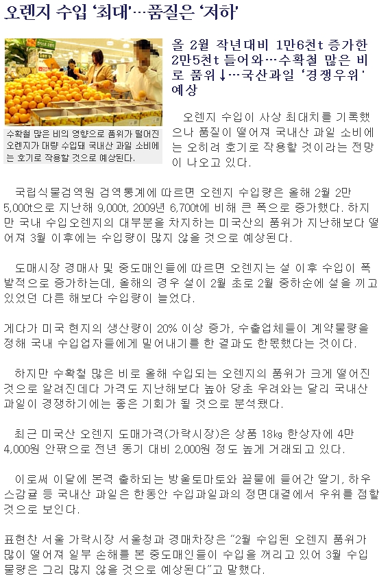 오렌지 수입 ‘최대'…품질은 ‘저하'