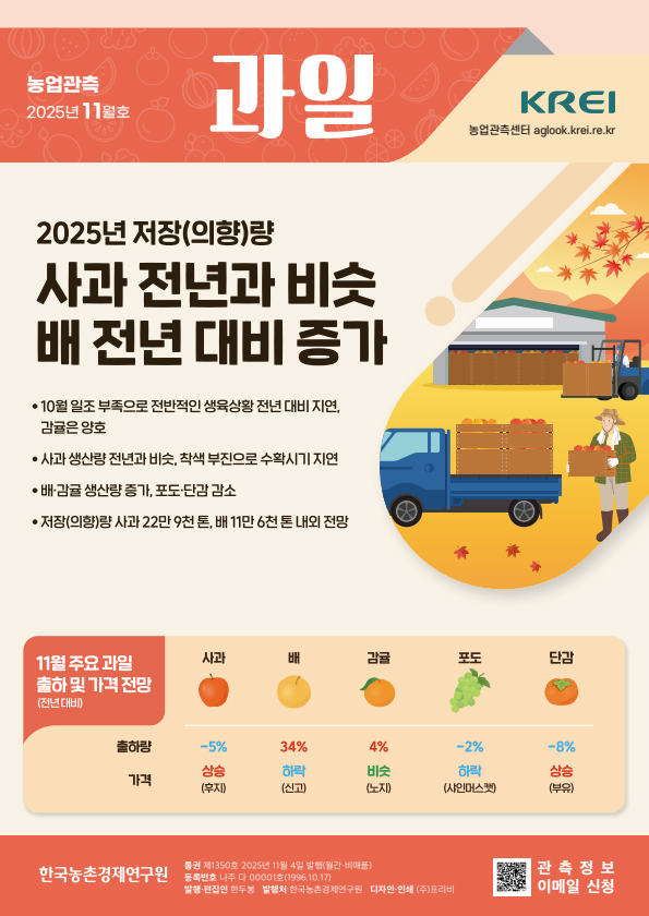 과일(2025년 11월호)